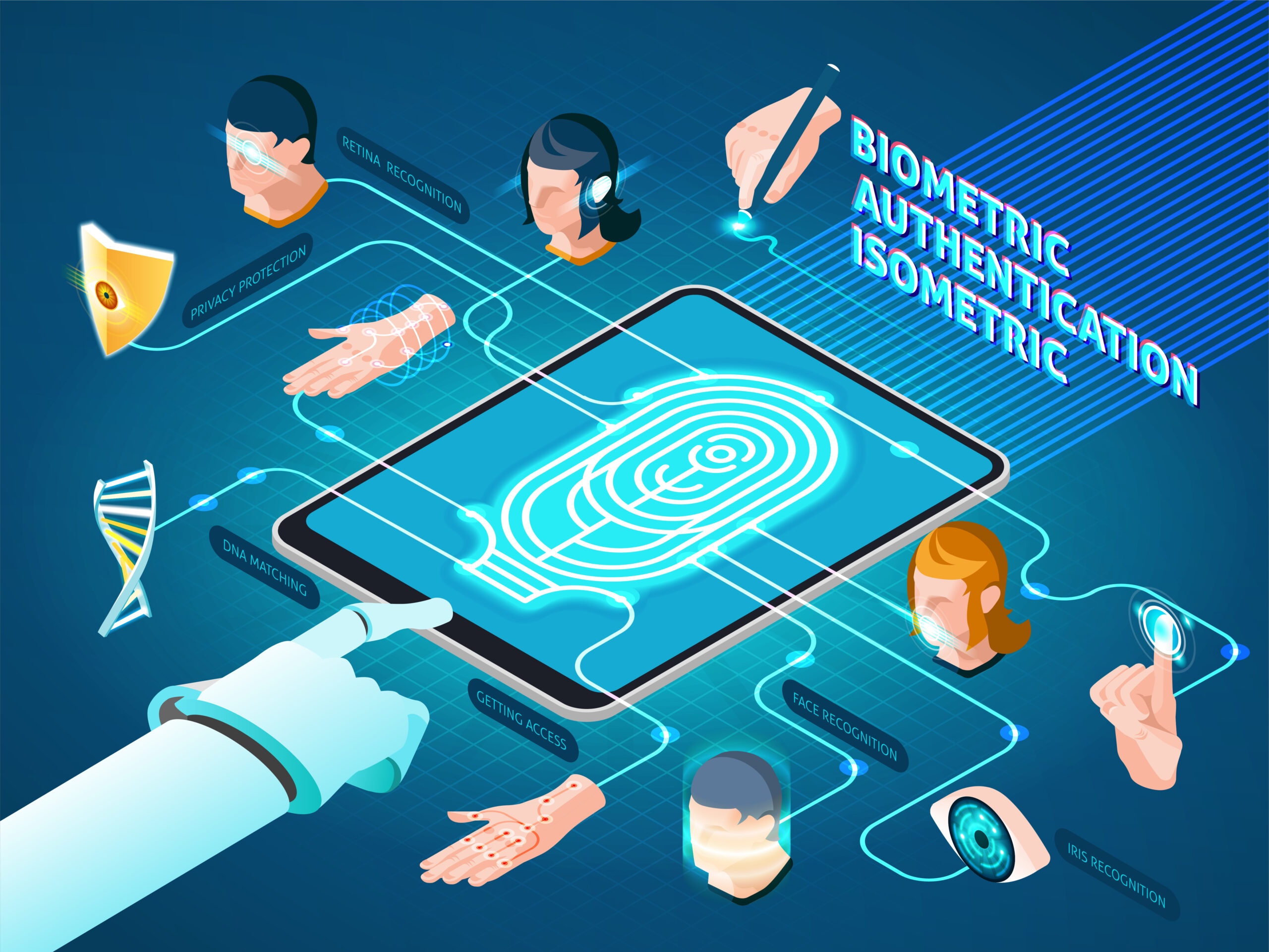 finger print Reader
