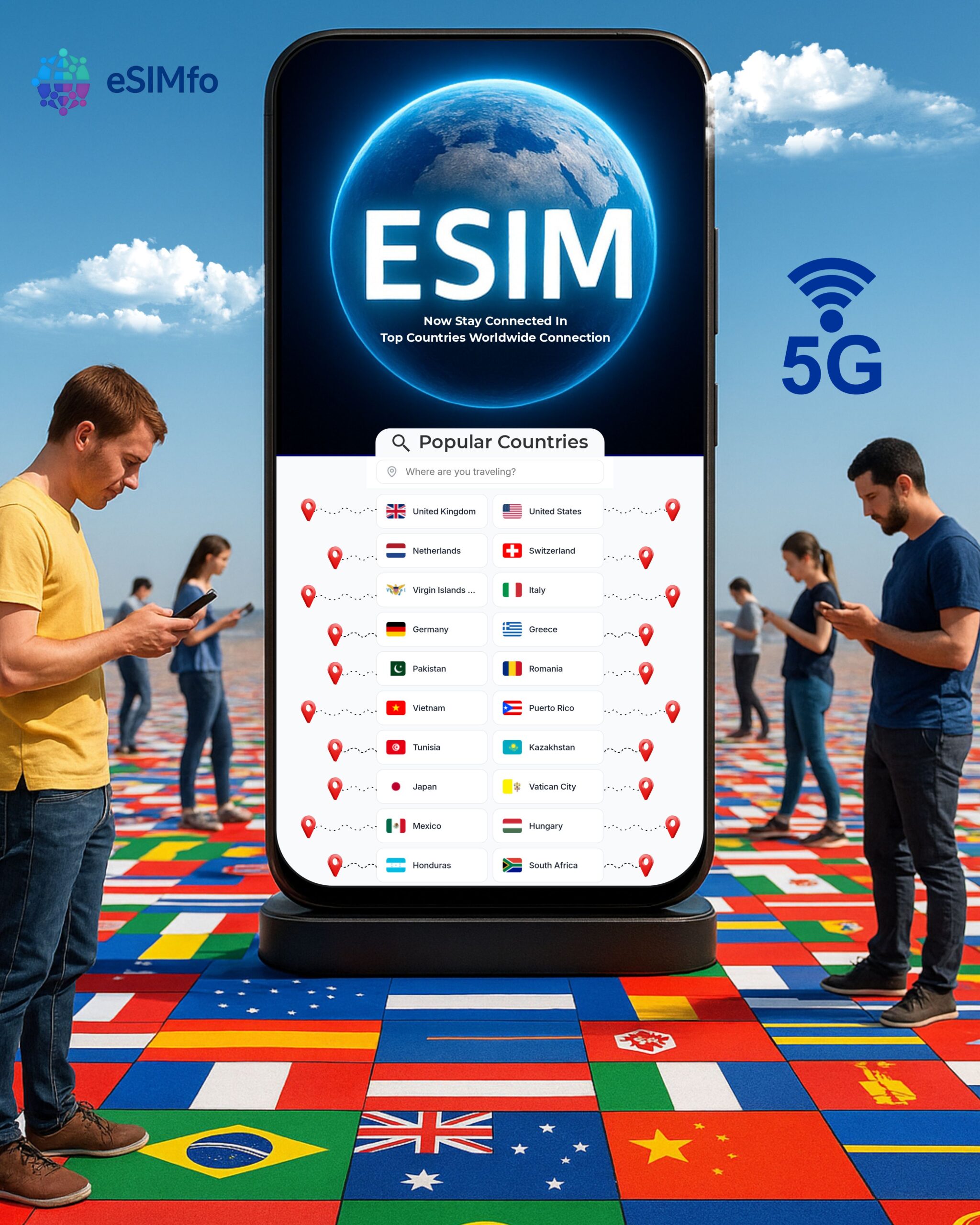 International eSIM