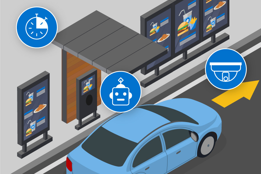 Revolutionizing Quick-Service Restaurants with Drive Thru Solutions in Saudi Arabia
